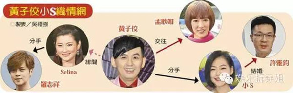 侯佩岑结婚时间_侯佩岑婚后幸福吗_侯佩岑 婚姻中有6个人