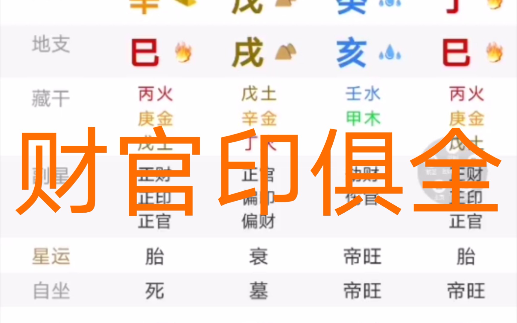 什么八字是三奇命局_何为三奇八字_八字三奇命是什么意思