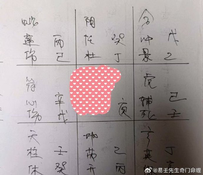 八字中有龙命是什么意思_命里有龙_命带龙的八字