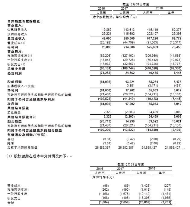 娱乐新闻八卦头条软件有哪些好用_头条新闻八卦娱乐软件好用不_头条新闻八卦娱乐软件好用吗