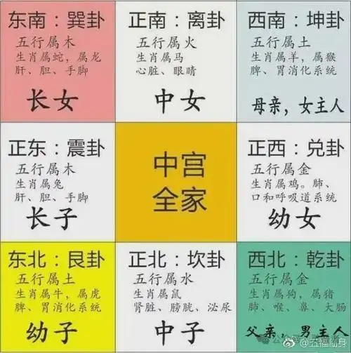 五行属阳土的所有字_五行阳土属火字旁有哪些_阳字五行属火还是土