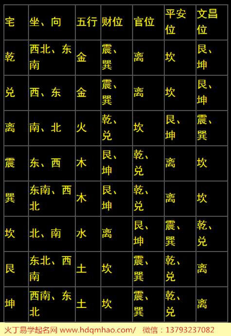 八字算命四柱_怎样计算人的四柱八字命理_四柱八字命理测算