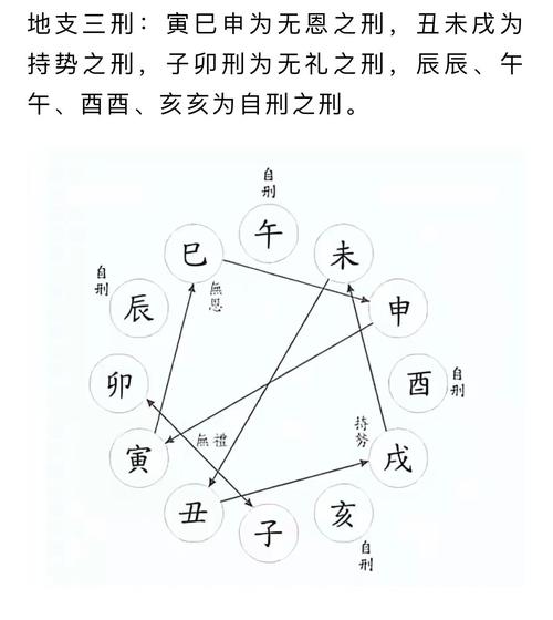 易经基础知识入门教程_易经零基础_易经基础入门书籍