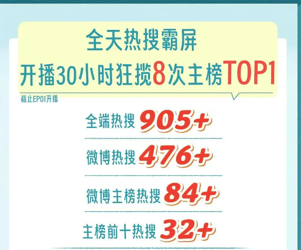 傅首尔说感受不到李行亮爱麦琳_傅首尔说感受不到李行亮爱麦琳_傅首尔说感受不到李行亮爱麦琳