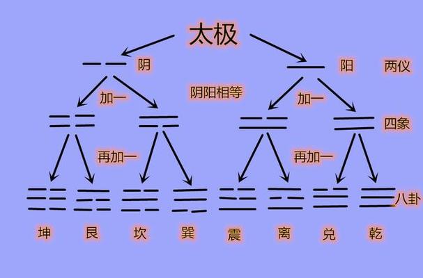 命格缺水的性格特征是什么_命中缺水的人性格_缺水的人是什么命