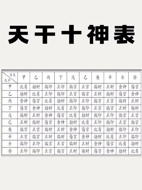 八字中带有伤官见官的男生_男命八字地支伤官见官_伤官见官的男命注定婚姻不顺