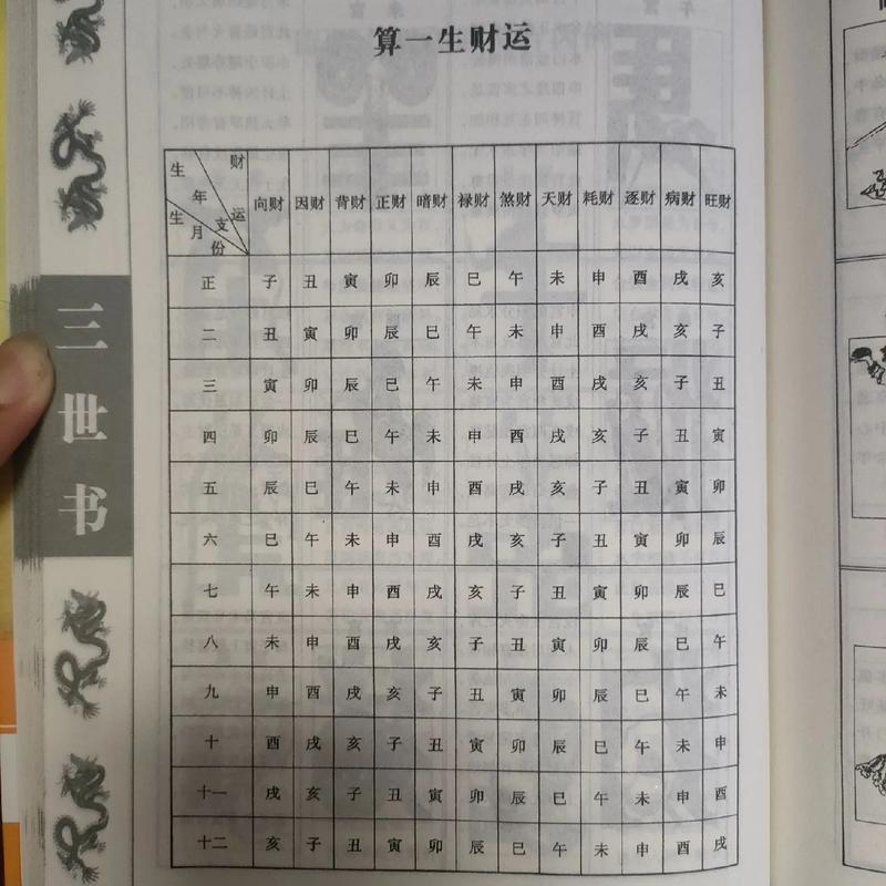 汉族传统八字命理_八字命理汉族传统命运_八字算命汉