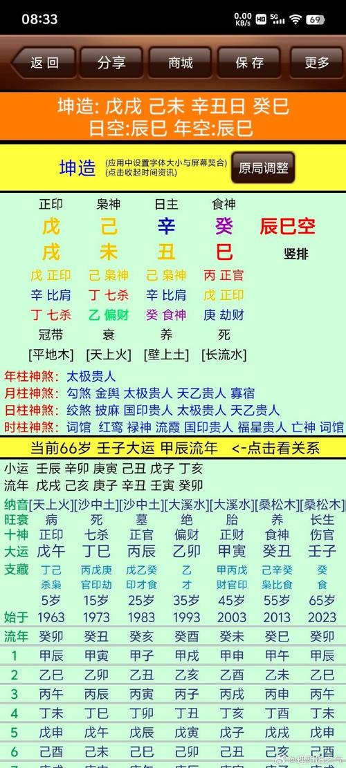 八字中的衰命是指什么_八字中的衰_八字衰弱什么意思