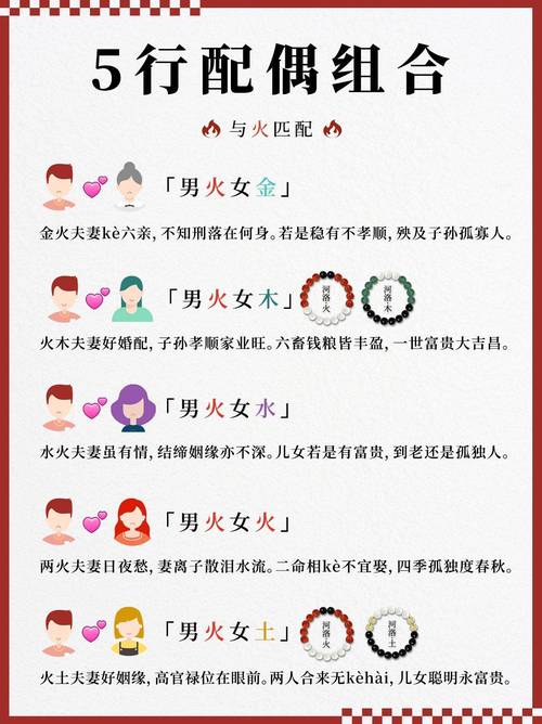 八字里的丁火是什么意思_怎么描述丁火的八字命理_八字中的丁火