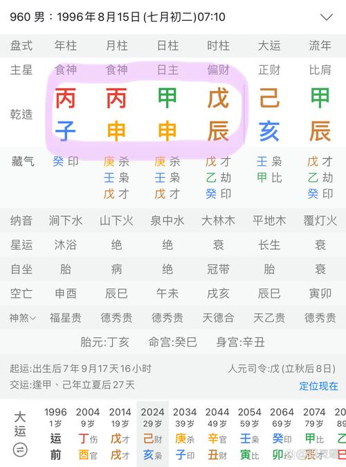 八字算命汉_传统八字命理精解_汉族传统八字命理