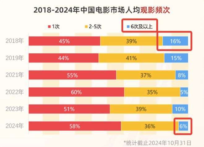 _新三板影视类公司名单_国内新三板