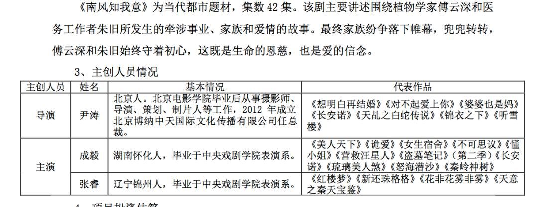 暗色天堂主演阵容曝光_皇马阵容2017阵容名单_成毅新剧《深潜》主演阵容名单