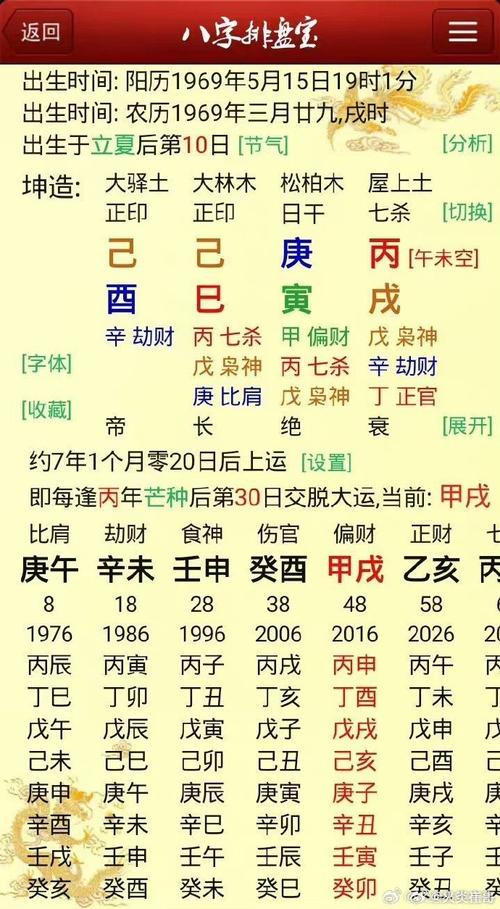 己巳女命姻缘_己巳八字有什么贵人吗女命_己巳己巳己巳己巳女命