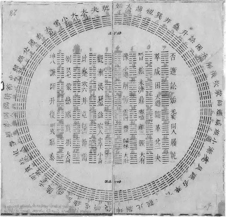 周易占卜算卦准吗_周易算卦占卜_周易占卜算卦方法