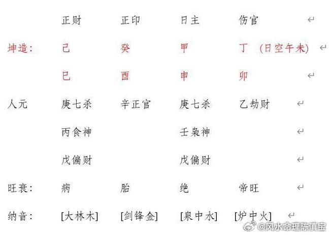 己巳女命姻缘_己巳八字有什么贵人吗女命_己巳女八字案例