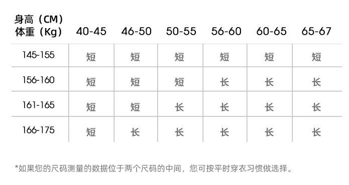 冲锋衣洗衣机_冲锋衣真的不能机洗吗？_冲锋衣可以机洗甩干吗