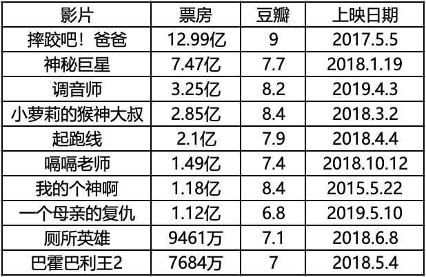 电视剧因果报应_因果报应纪录片_