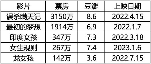 电视剧因果报应_因果报应纪录片_