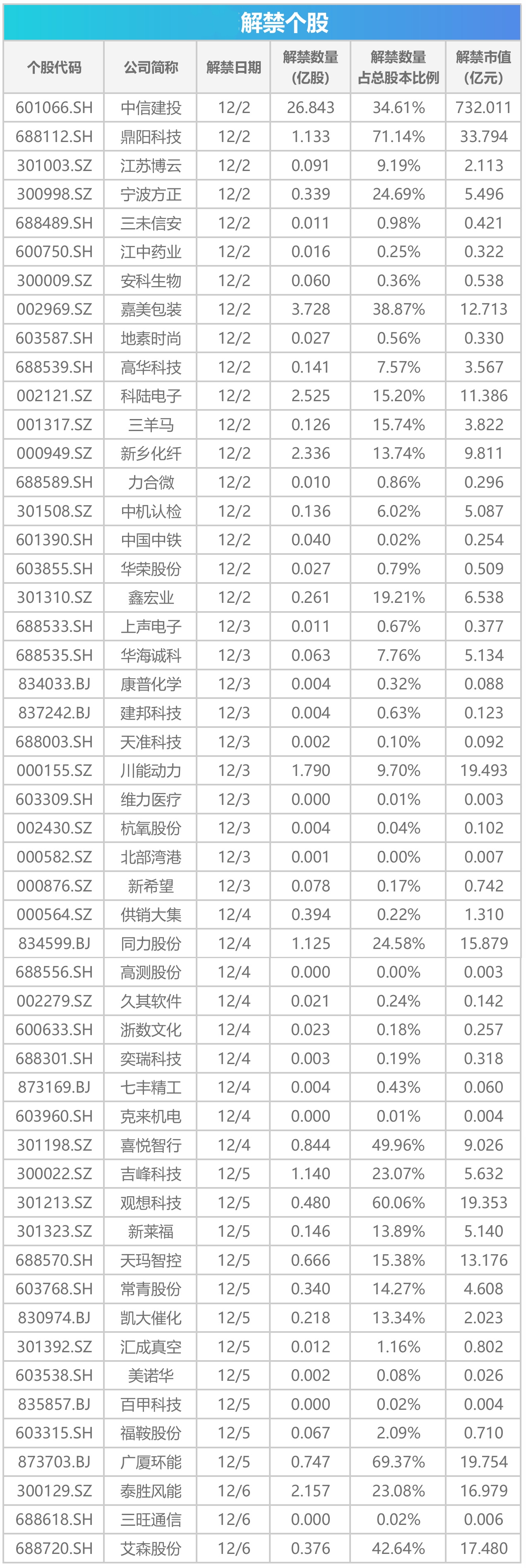 月内两度上调房贷利率 银行等不及了_月内两度上调房贷利率 银行等不及了_月内两度上调房贷利率 银行等不及了