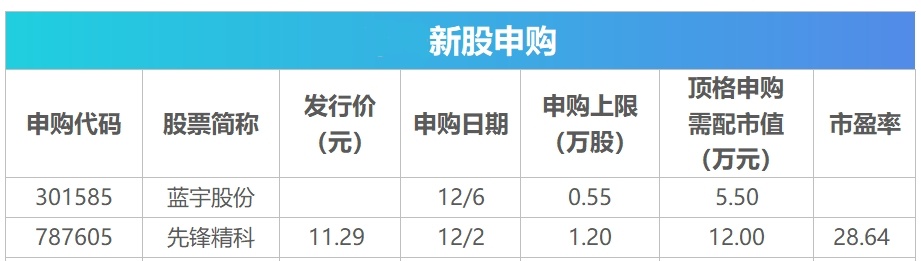 月内两度上调房贷利率 银行等不及了_月内两度上调房贷利率 银行等不及了_月内两度上调房贷利率 银行等不及了