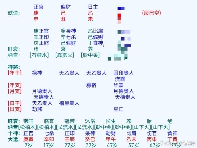 八字犯桃花_犯桃花命的八字特征_犯桃花的八字命理