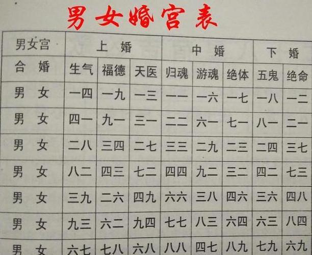 犯桃花的八字命理_犯桃花命的八字特征_命犯桃花的八字