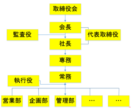 佐藤爱新浪微博_佐藤永翔的微博_佐藤爱理的微博