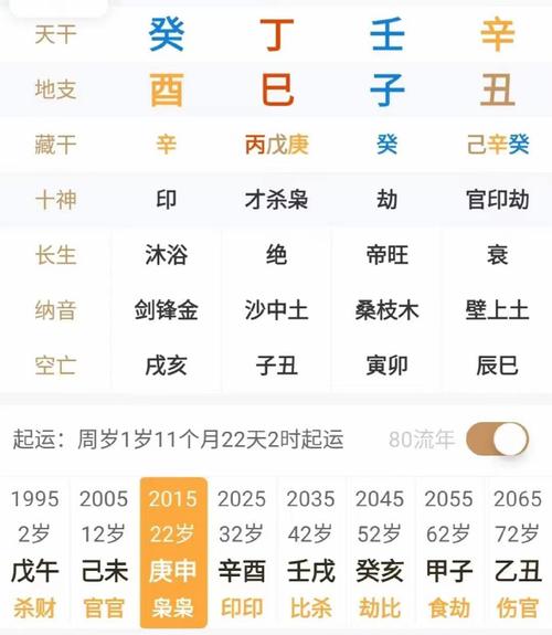 八字命局火旺怎么平衡运势_命理八字火旺怎么化解_命中八字火旺