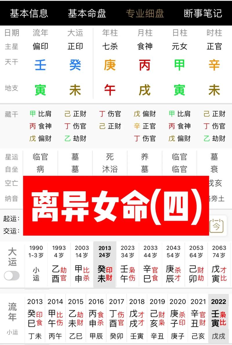 命中八字火旺_八字命局火旺怎么平衡运势_命局火太旺了怎么办