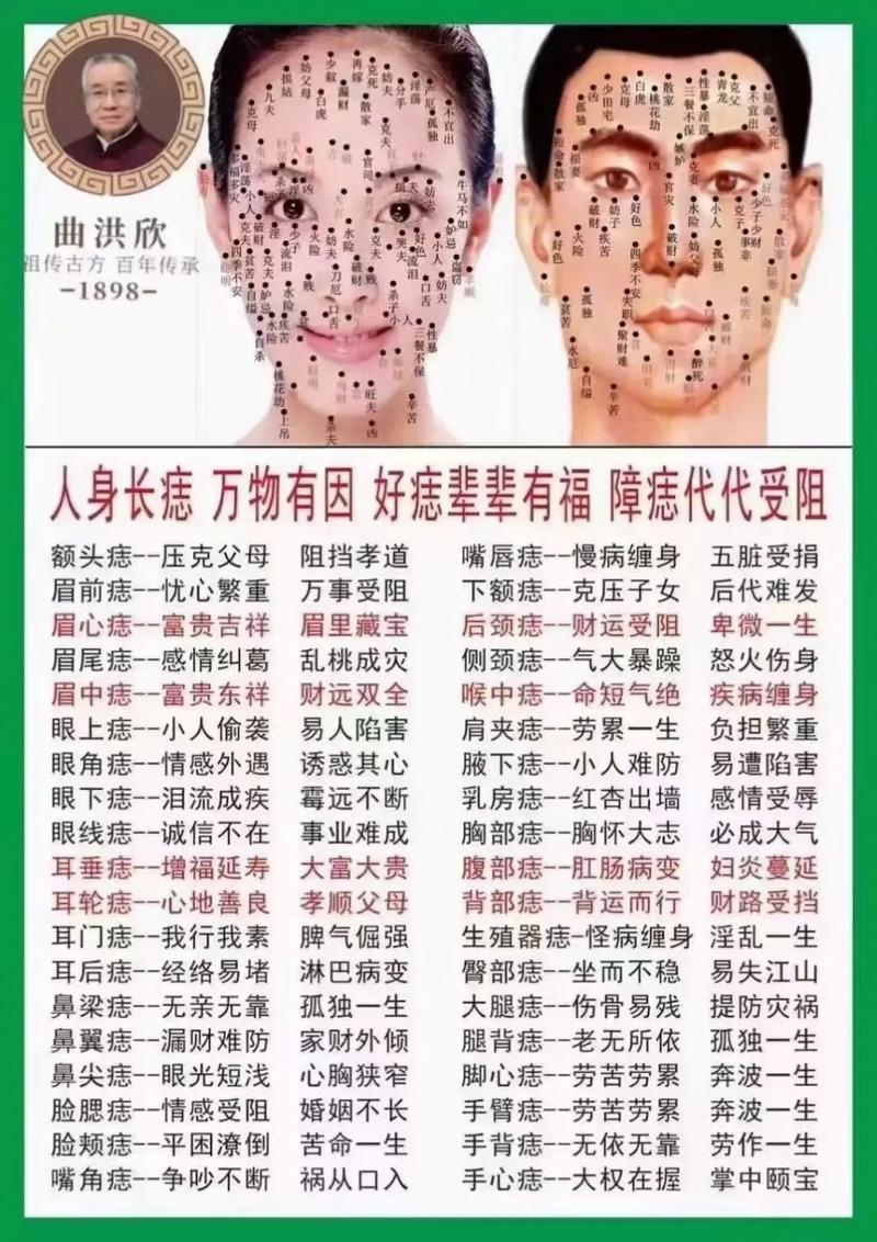 男鼻子看相图解_鼻子看男人性格_面相鼻子看相大全男