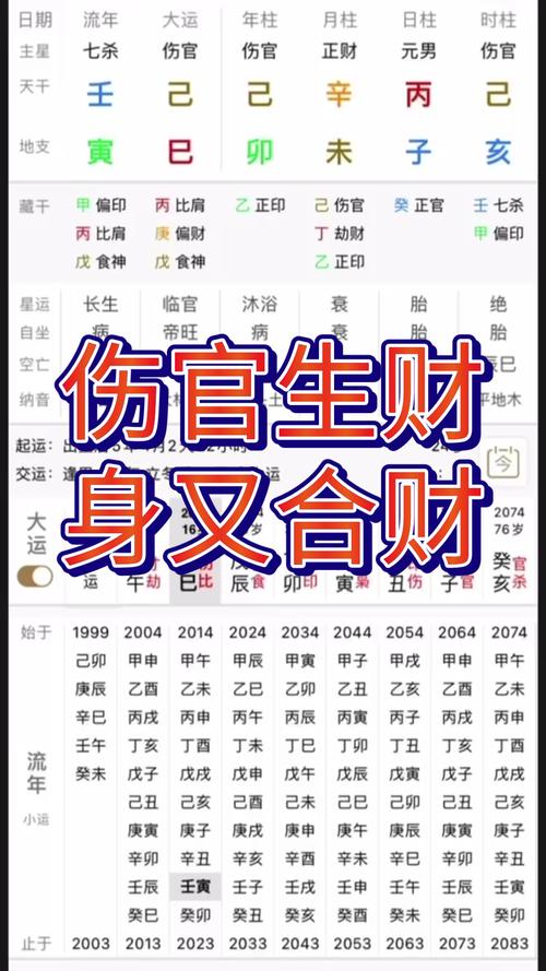 命格伤官格身弱_八字伤官命格身弱怎么办_伤官身弱的八字命格