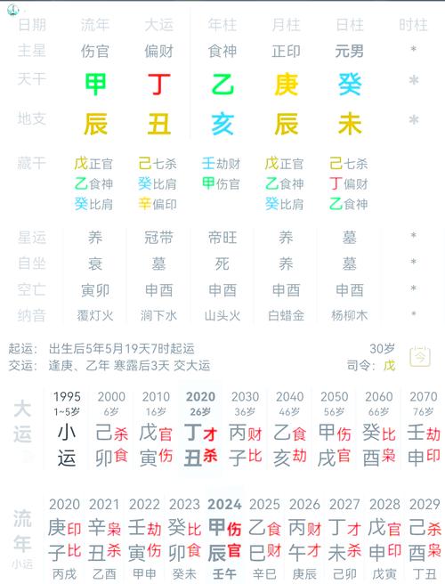 八字命理推算辛酉日柱_辛酉八字命理推算_辛酉命格