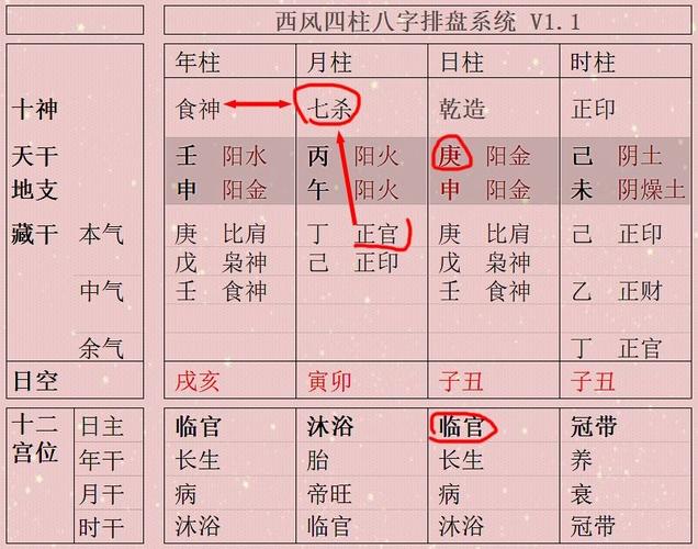 正印在八字是什么意思_八字命盘正印_八字正印对命主的影响