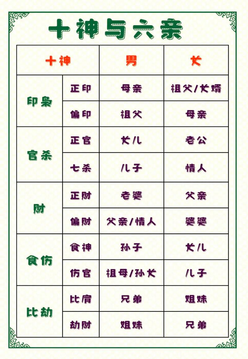 八字看丈夫富贵_八字看丈夫性格_八字看丈夫是什么样的命