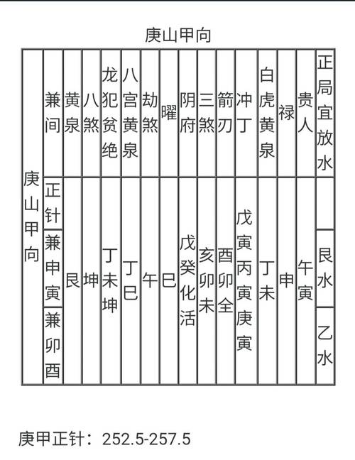 甲寅年什么意思_甲寅年生人一生忠告_甲寅年八字命理详解书