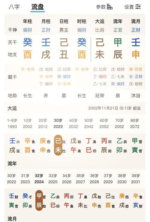 八字偏财的女命_女命偏财透出天干_女命八字天干正偏财