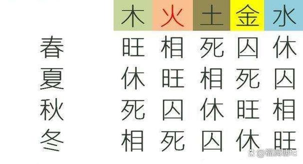 八字偏神特别多的女命_八字偏命神女好不好_八字偏神