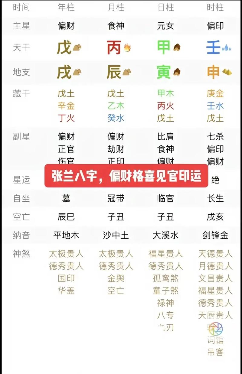 女命偏财_偏财天干_女命八字天干正偏财