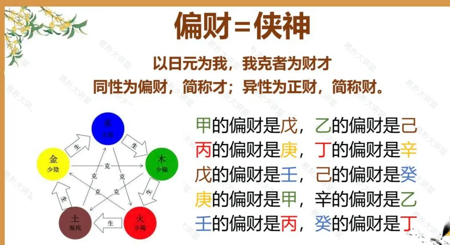 偏财命格为什么会经常无业_怎么看个人有没有偏财命格_命理有偏财