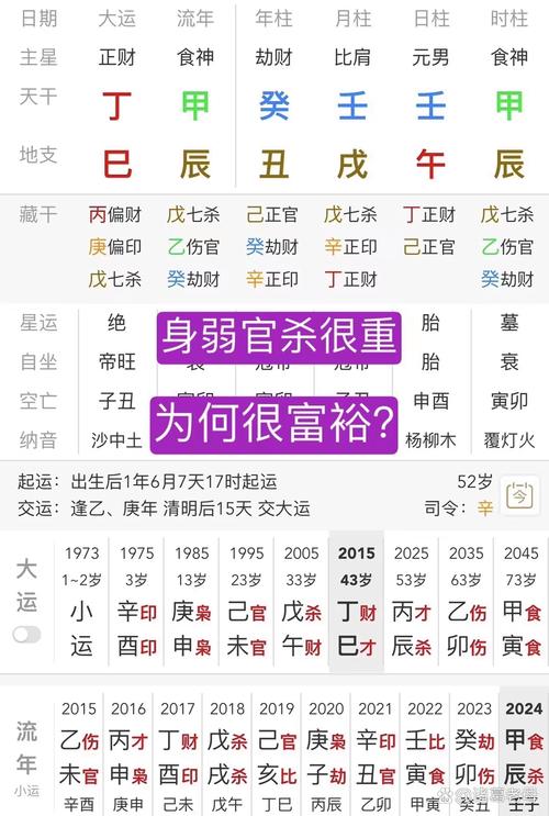 官杀混杂身弱男命_官杀混杂八字弱男命_女命官杀混杂身弱走什么大运好