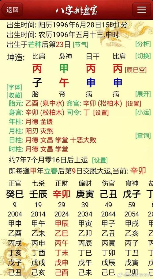 八字阳女什么意思_八字全阳的女命吃什么_阳命女人是什么意思啊