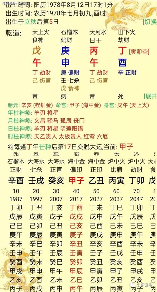 生辰八字命格重量查询_八字重量解析_八字重量查询表