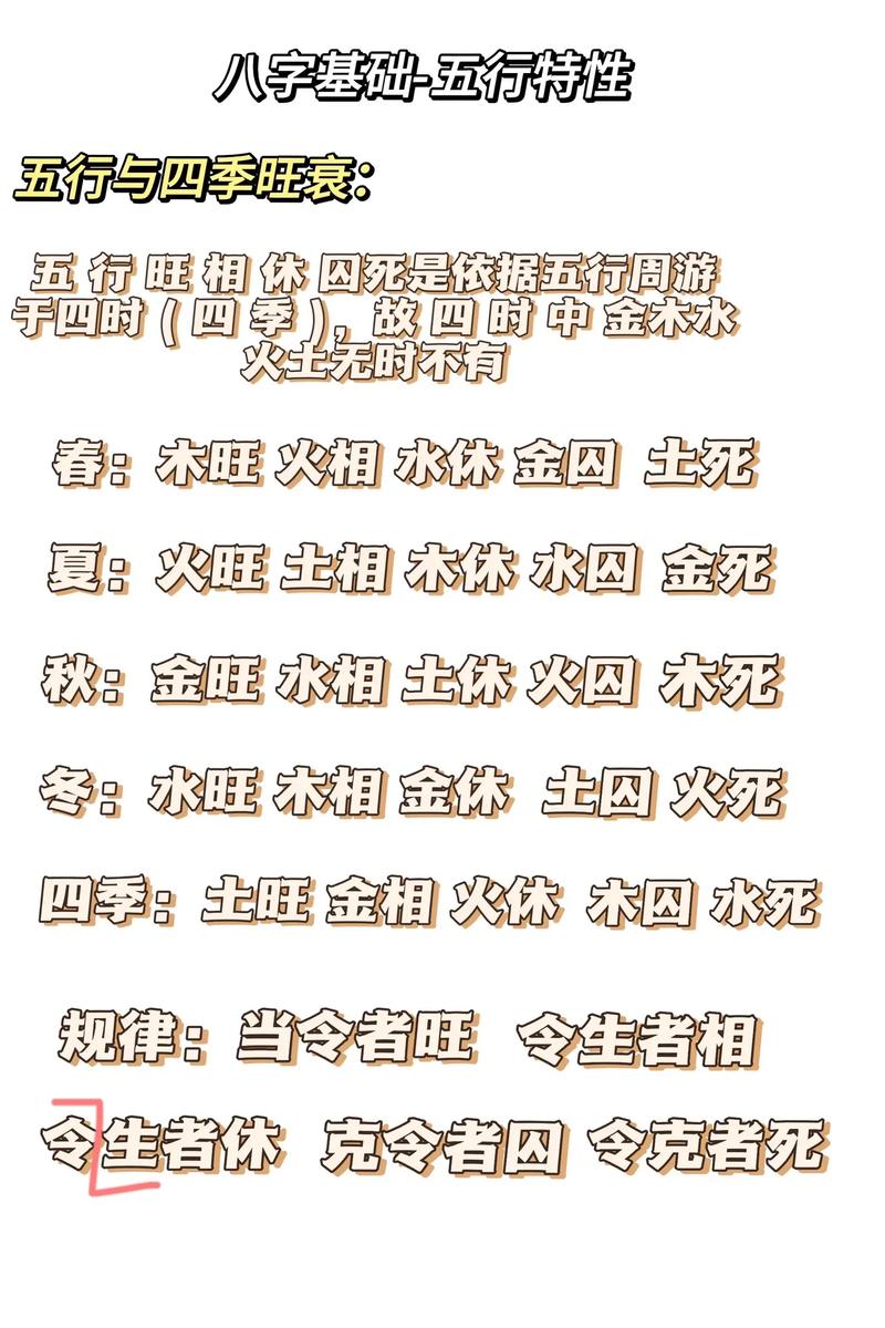 女命八字相关书籍_八字命书有哪些_八字命理的好书