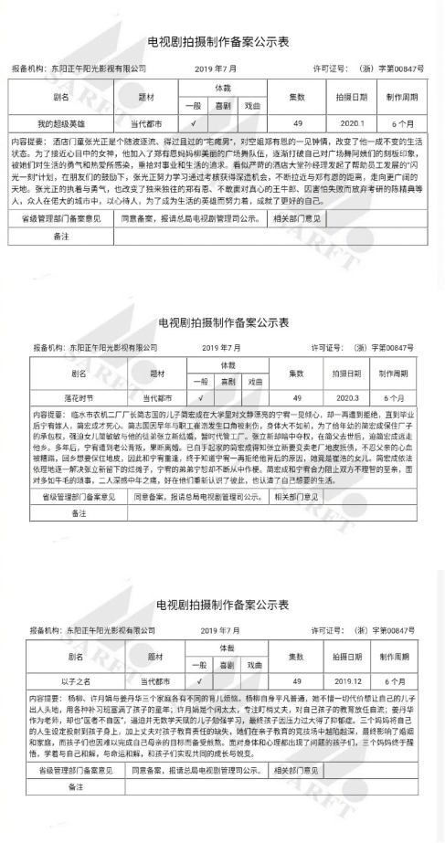 深潜成毅剧情_甄成毅_成毅《深潜》主演名单