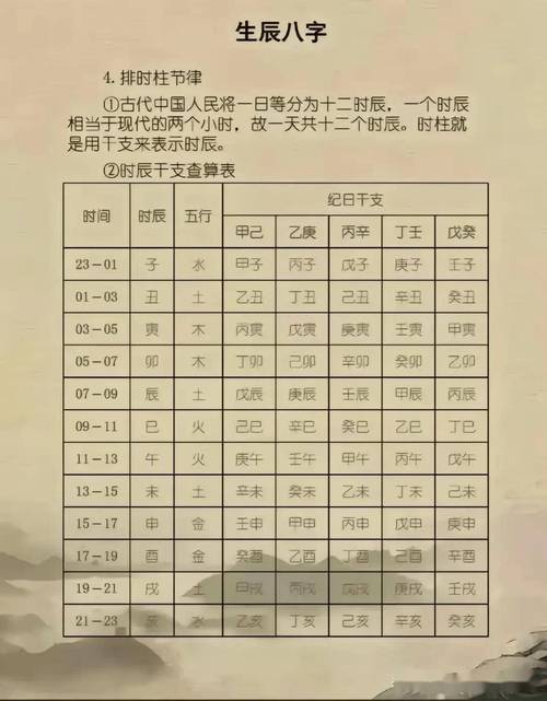 八字重量查询表_生辰八字命格重量查询_八字重量算命法