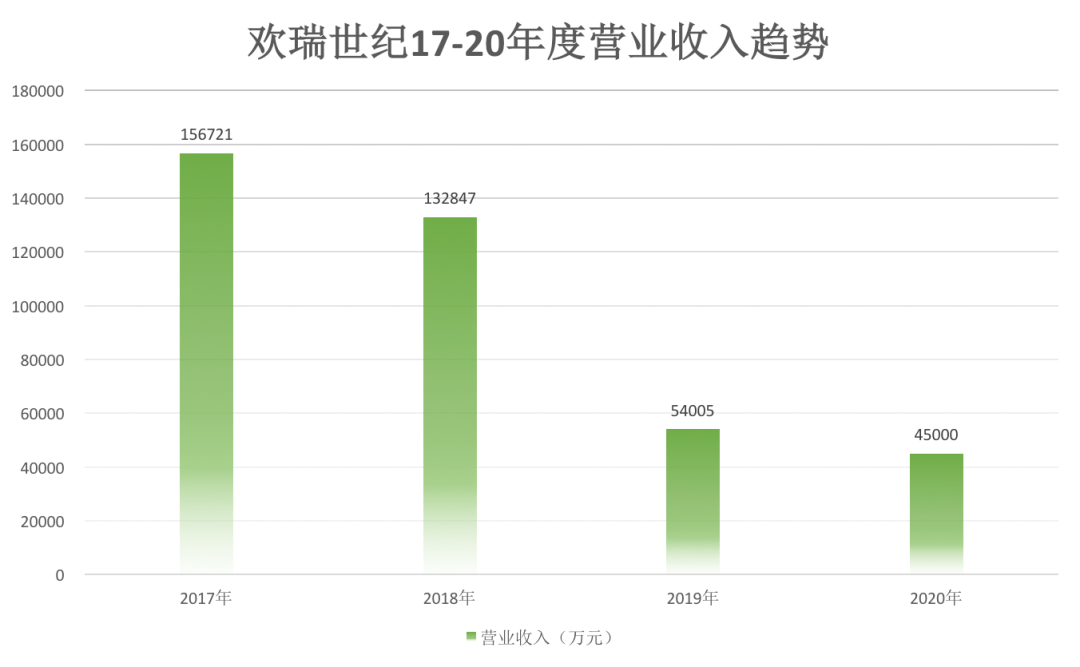 贺成毅_深潜成毅剧情_成毅《深潜》主演名单