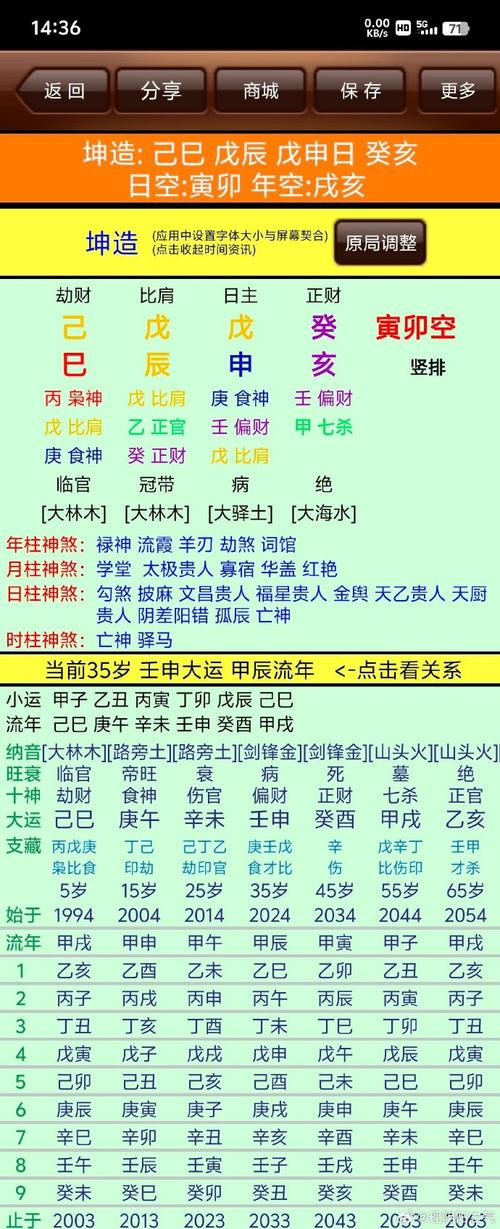 孤独终老女命八字_八字孤独终老的命_命理孤独终老