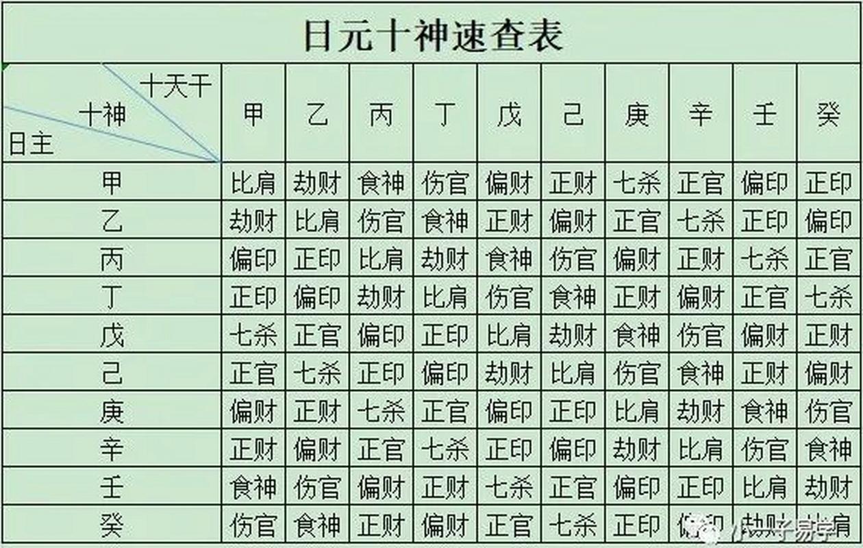 八字中各柱代表什么_八字四柱之间的关系_时柱与八字命理关系