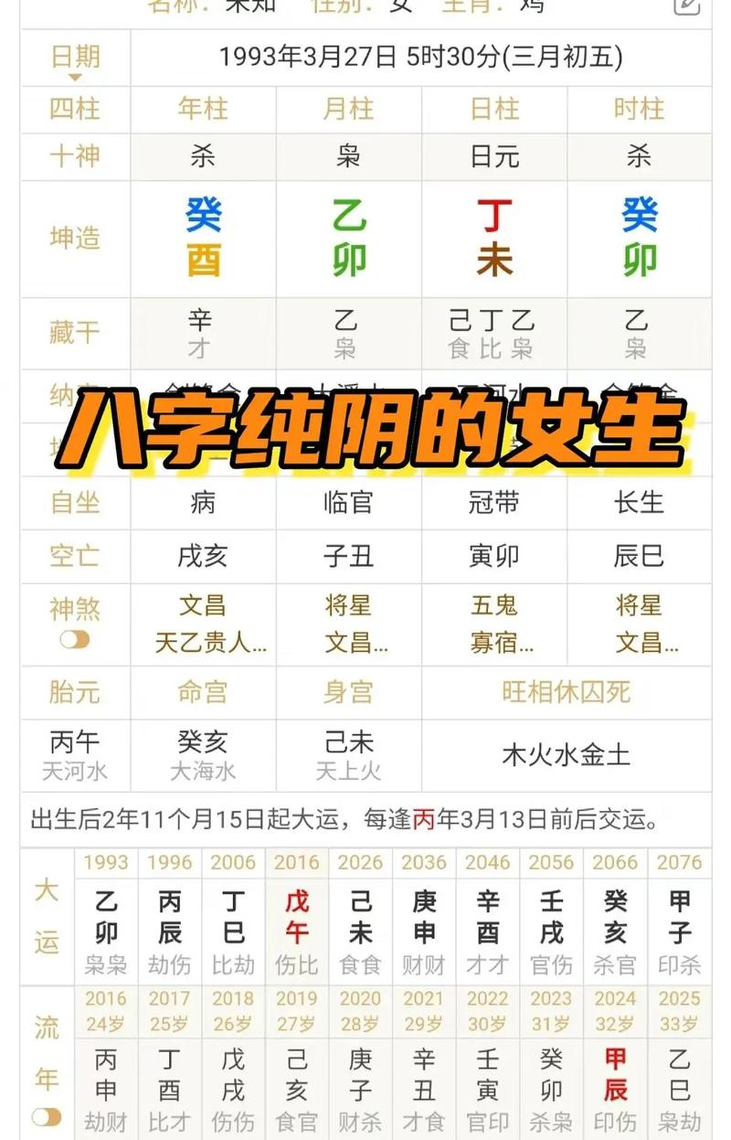 八字命理是属于什么学科_八字命理学科属于是什么学科_八字属于什么学科