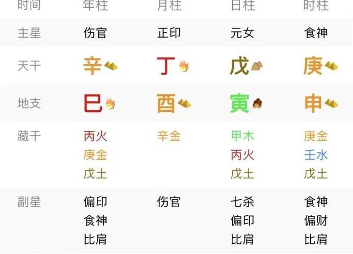 八字改命的真实故事是什么_生辰八字改命是真的吗_八字改命的例子